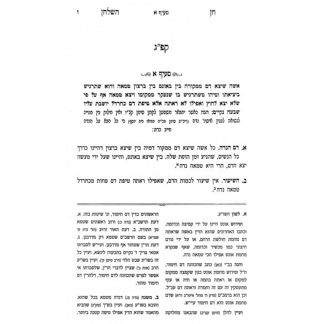 Chen Hashulchan - Biurim Upiskei Hilchos Niddah / חן השלחן - ביאורים ופסקי הלכות נדה Chen Hashulchan - Biurim Upiskei Hilchos Niddah / חן השלחן - ביאורים ופסקי הלכות נדה