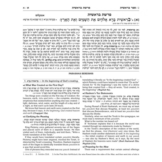 The Milstein Edition Chumash with the Teachings of the Talmud - Slipcased Set                    