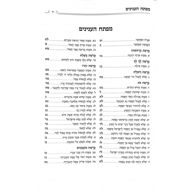 Sefer HaChinuch Menukad / ספר החינוך מנוקד Sefer HaChinuch Menukad / ספר החינוך מנוקד