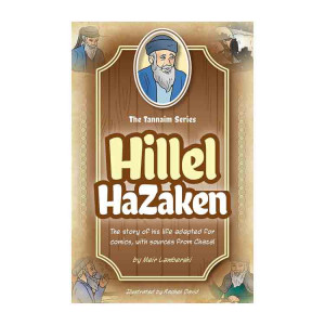 The Tannaim Series: Hillel HaZaken 
