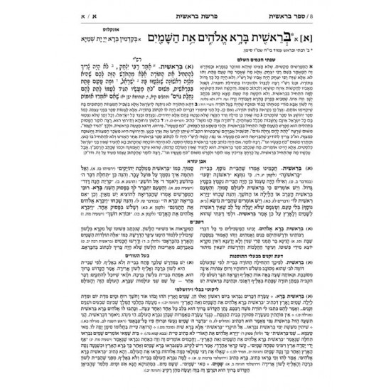 Czuker Edition Hebrew Chumash Mikra'os Gedolos Sefer Bereishis [Full Size]