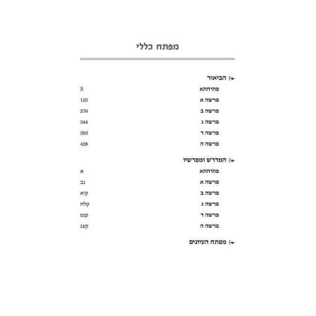 Ryzman Edition Hebrew Midrash Rabbah Eichah - Compact Size 