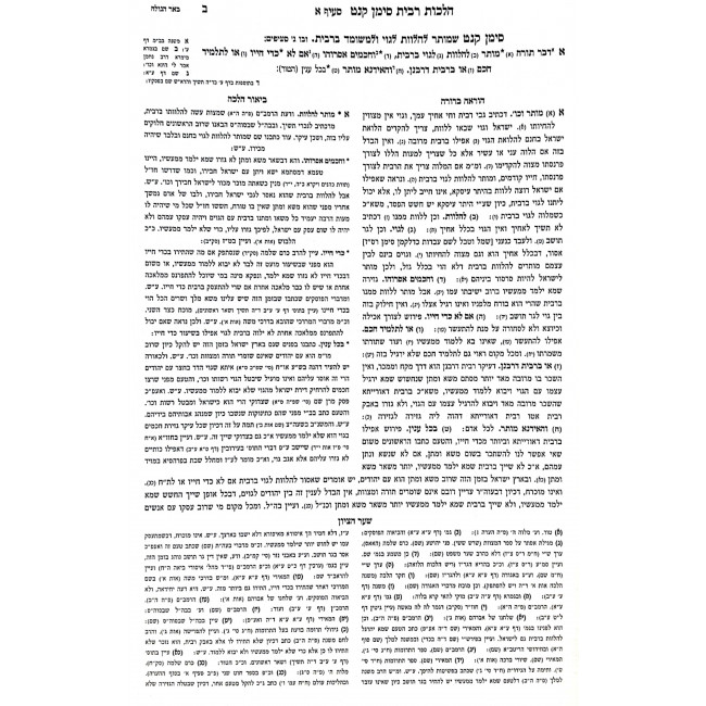 Horah Berurah Al Shulchan Aruch Yoreh Deah Hilchos Ribbis Simanim 159 - 182 / הוראה ברורה על שלחן ערוך יורה דעה הלכות רבית סימנים קנט - קפב Horah Berurah Al Shulchan Aruch Yoreh Deah Hilchos Ribbis Simanim 159 - 182 / הוראה ברורה על שלחן ערוך יורה דעה הלכות רבית סימנים קנט - קפב
