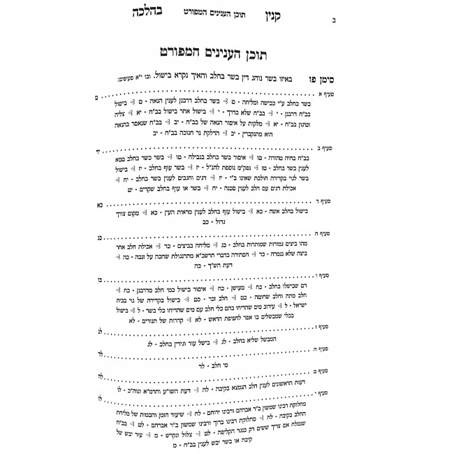 Kinyan B'halacha Hilchos Basar B'Chalav  / קנין בהלכה הלכות בשר בחלב