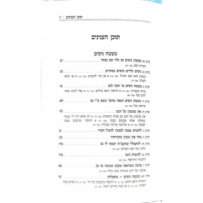 Maasei Nissim / מעשי ניסים Maasei Nissim / מעשי ניסים