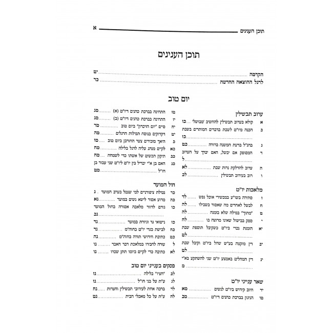 Machsheves Im Moadim V'Inyanim Shonim B'Halacha 2 Volumes  / מחשבת עם מועדים וענינים שונים בהלכה ב כרכים