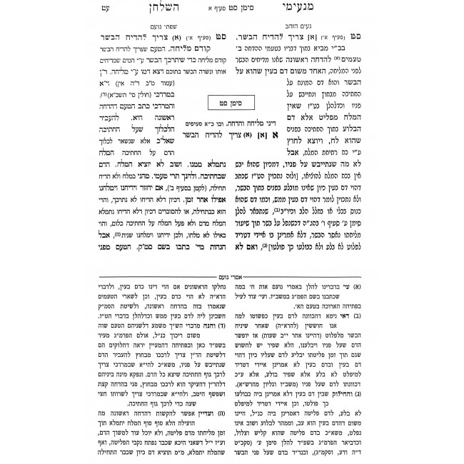 Manimei HaShulchan - Al Yoreh Deah - Hilchos Melicha / מנעימי השלחן - על יורה דעה - הלכות מליחה Manimei HaShulchan - Al Yoreh Deah - Hilchos Melicha / מנעימי השלחן - על יורה דעה - הלכות מליחה