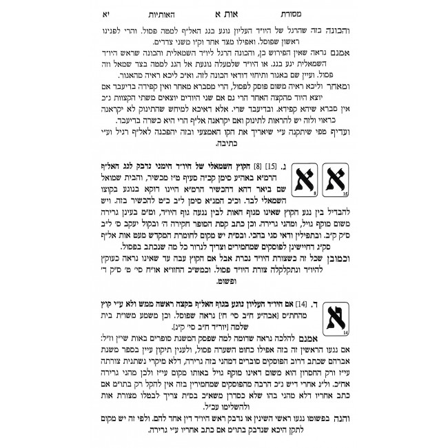 Mesoras Tzuras HaOsiyos - Al Kesivas Stam  /  מסורת צורת האותיות - על כתיבת סת"ם
