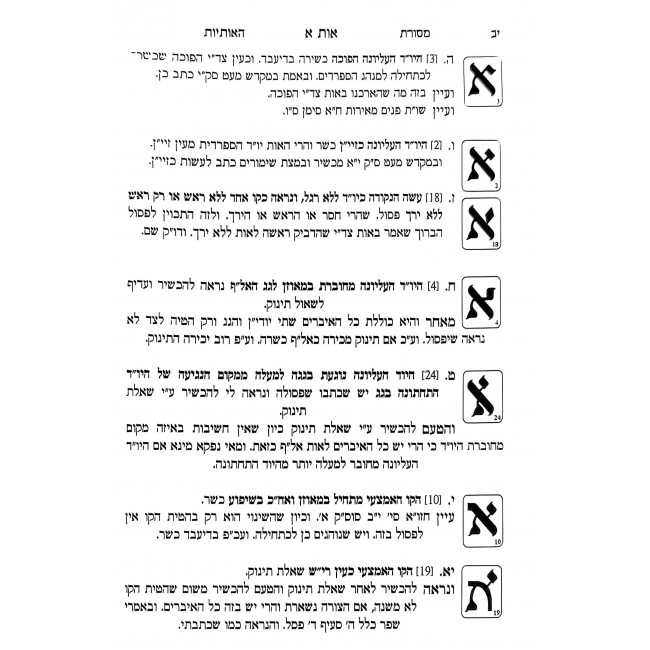Mesoras Tzuras HaOsiyos - Al Kesivas Stam  /  מסורת צורת האותיות - על כתיבת סת"ם