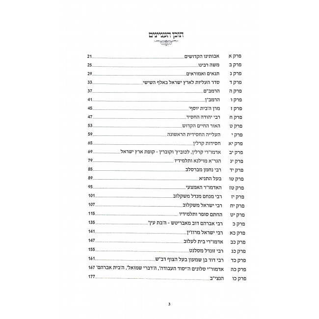 Nachalas yaakov  / נחלת יעקב