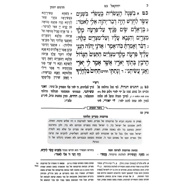 Nach Mikra Mefurash - Yechezkel 2 29-48 / נ"ך מקרא מפורש - יחזקאל ב כט-מח