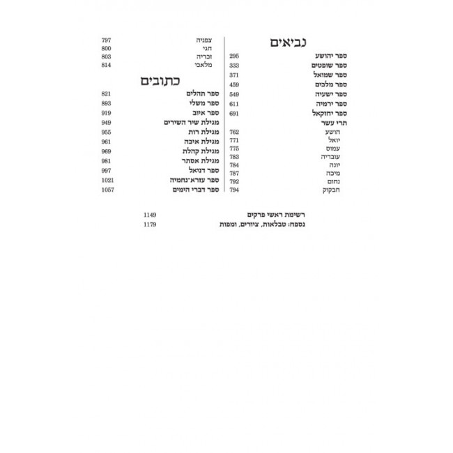 Jaffa Edition Hebrew Only Chazan Size Tanach H/C (Chazzan Size) /