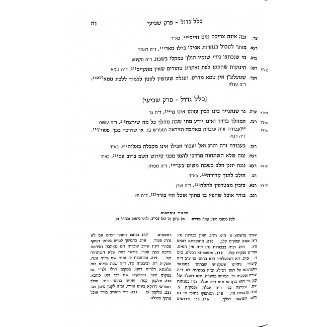 Piskei Tosfos HaShalem 2 Volumes  / פסקי תוספות השלם ב כרכים