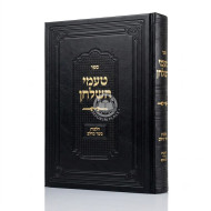 Ta'amei HaShulchan - Hilchos Basar B'Chalav / טעמי השלחן - הלכות בשר בחלב
