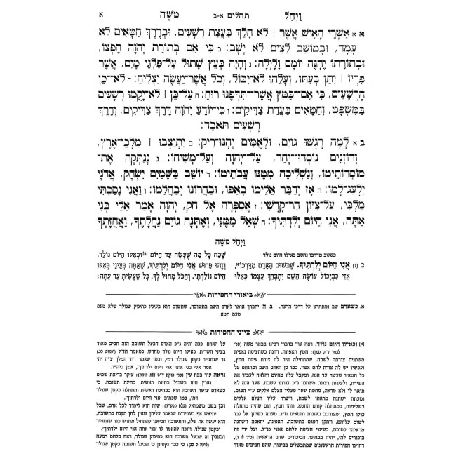 Vayechal Moshe HaMevuar Al Tehillim / ויחל משה המבואר על תהילים