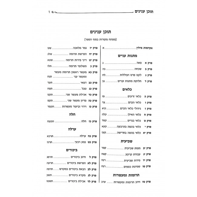 Zera Yisroel Poseach Shar L'Seder Zeraim  / זרע ישראל פותח שער לסדר זרעים